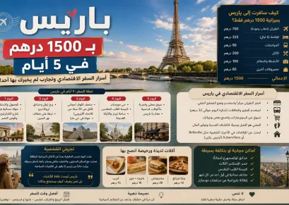 باريس ب 1500 درهم